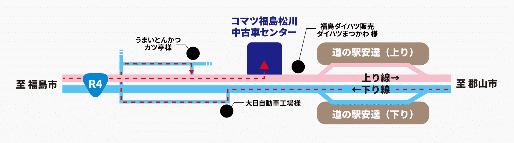 松川中古車センターへのアクセス